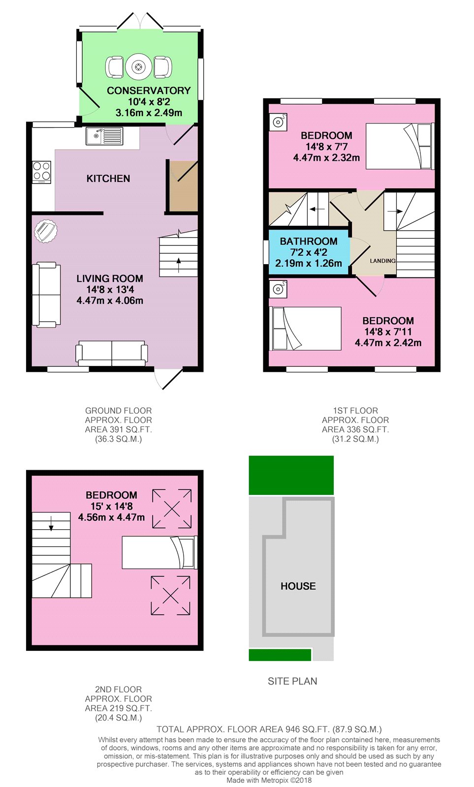 3 Bedrooms Semi-detached house for sale in St Helens Street, Elsecar, Barnsley S74