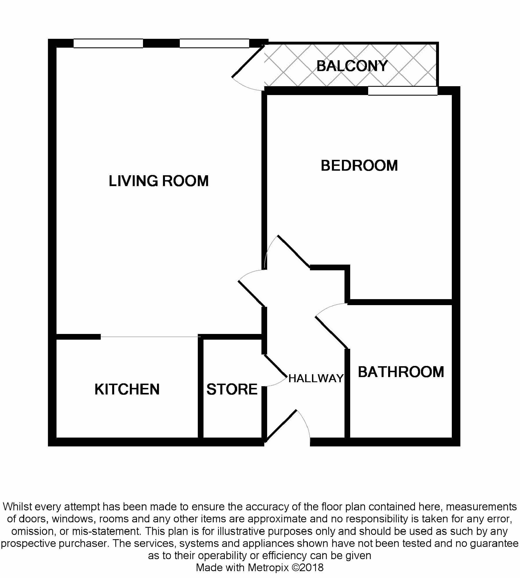 1 Bedrooms Flat for sale in Millenium Point, The Quays, Salford Quays, Salford, Greater Manchester M50