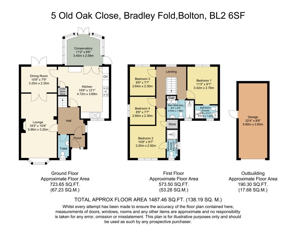 5, Old Oak Close, Bolton floorplan