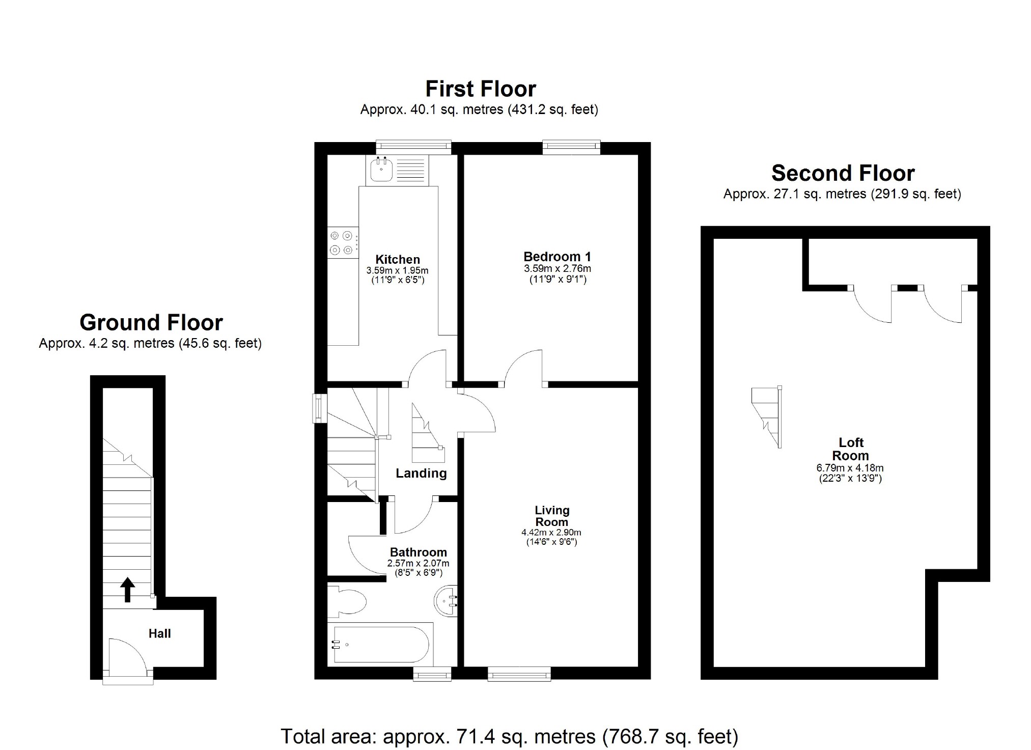 1 Bedrooms Flat for sale in Walnut Tree Road, Cheadle Heath, Stockport SK3