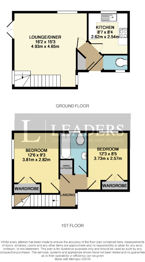 2 Bedrooms End terrace house for sale in Blackburn Way, Nottingham, Nottinghamshire NG5