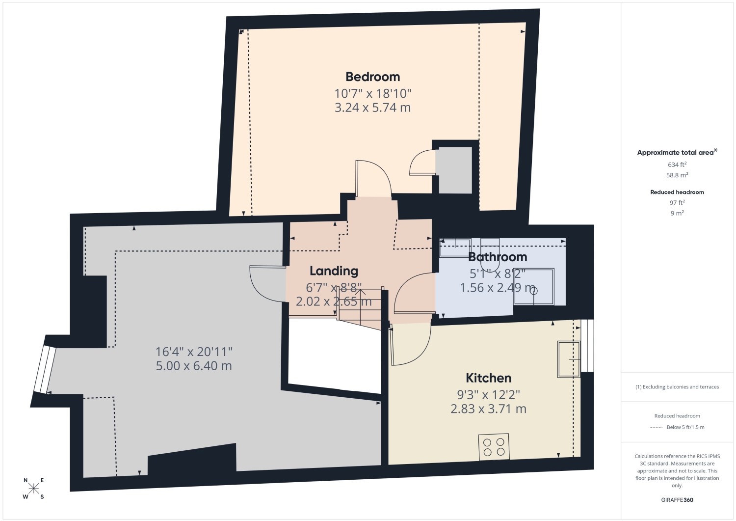 Flat 6, Kendrick House, Kendrick Lane, Stroud floorplan