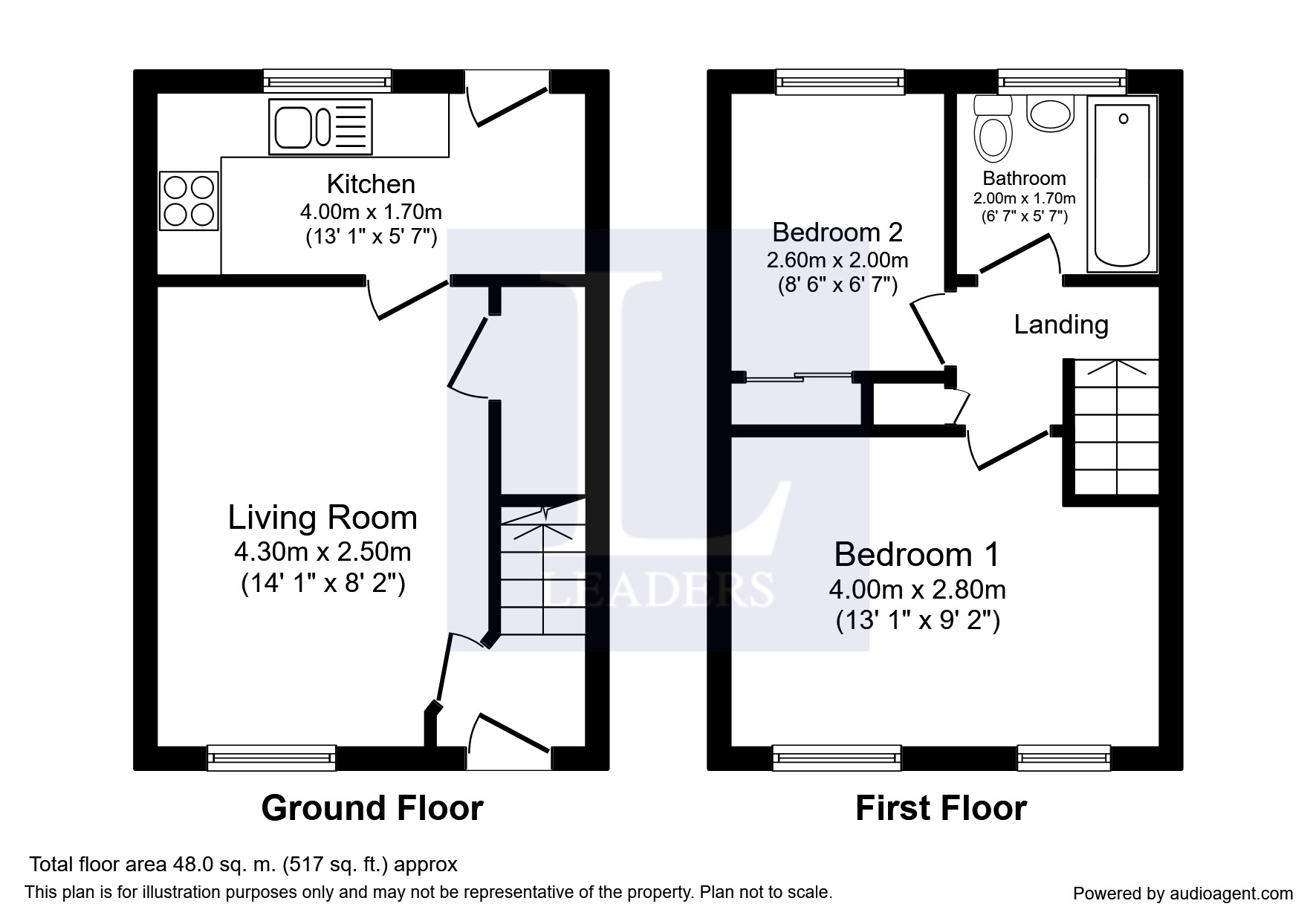 2 Bedrooms  to rent in Scaife Road, Aston Fields, Bromsgrove B60