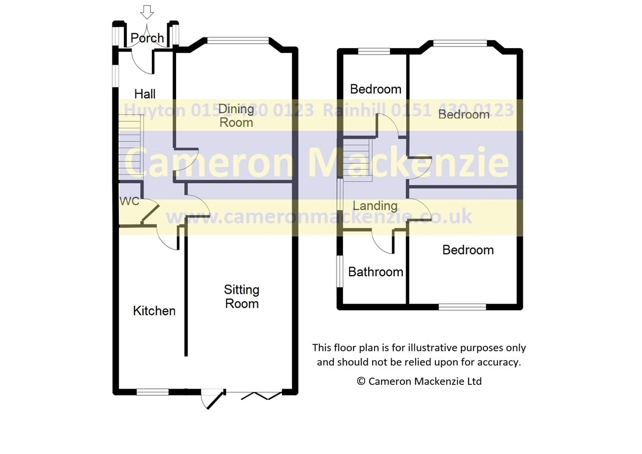 Free property report 30 Archway Road, Huyton, L36 9XD Chimnie