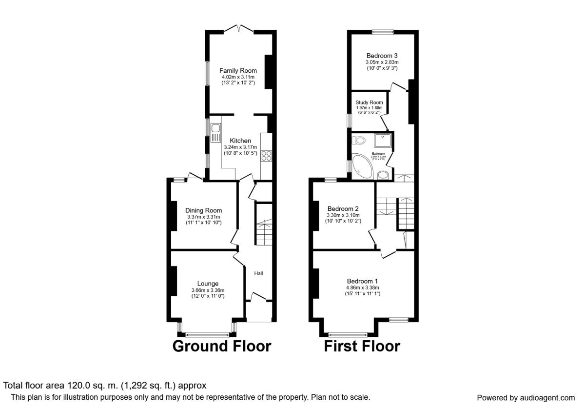 4 Bedrooms Terraced house for sale in Burlington Road, Thornton Heath CR7