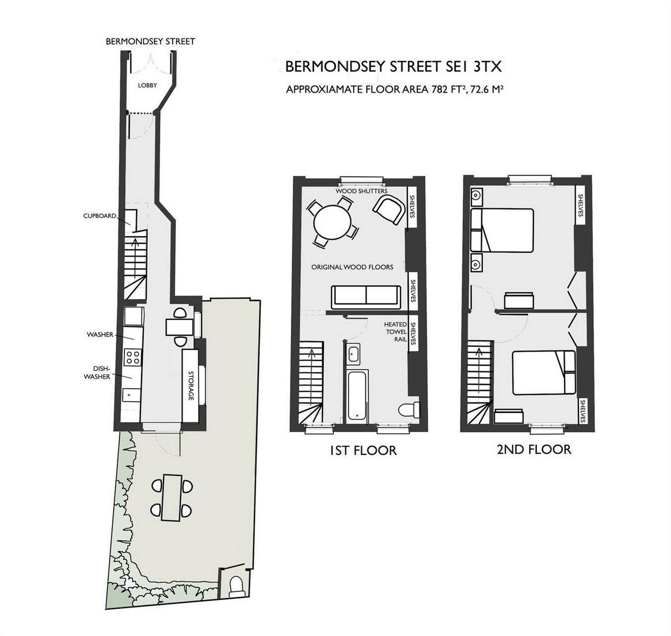 2 Bedrooms Flat to rent in Bermondsey Street, London Bridge SE1