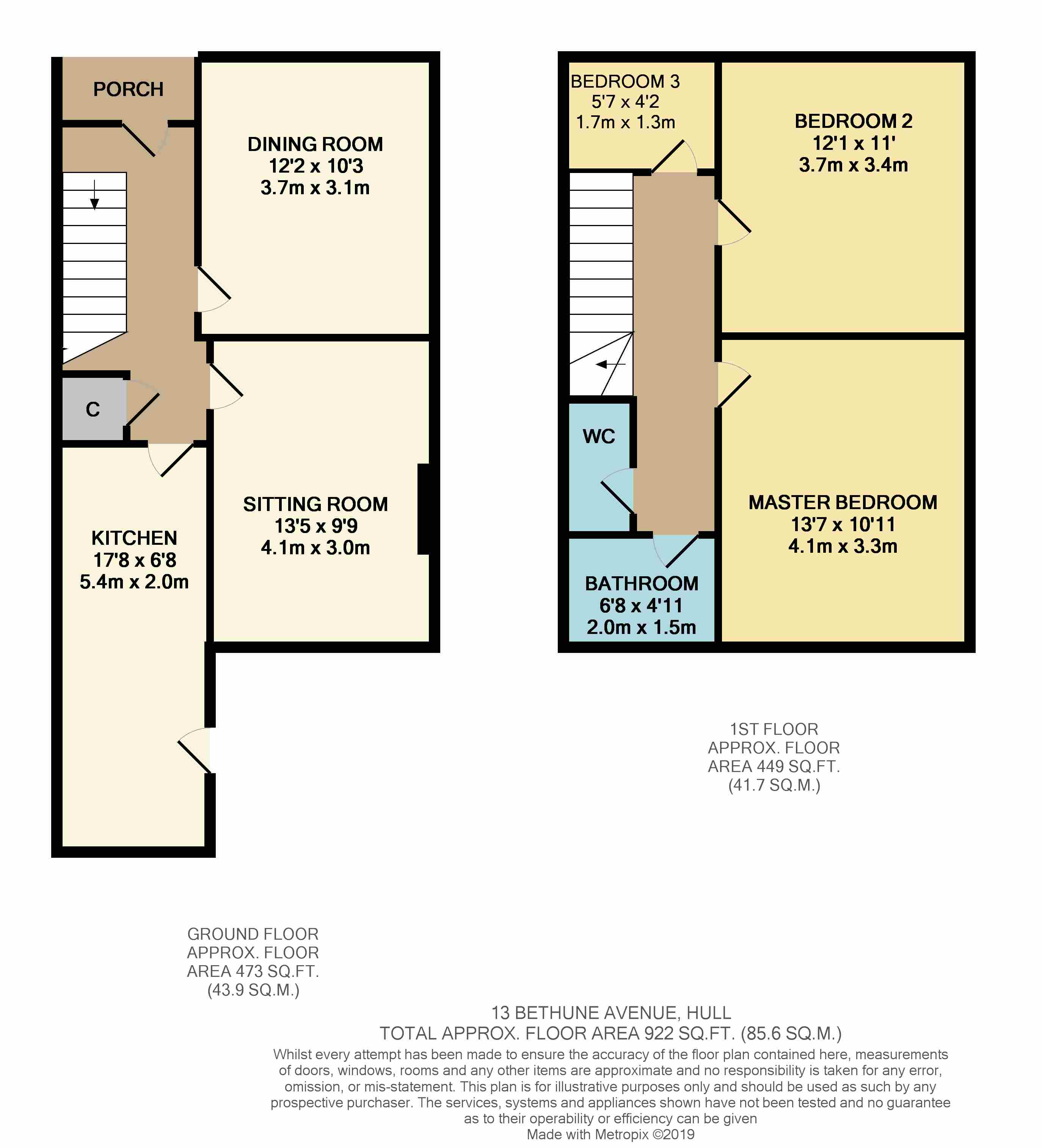 3 Bedrooms Semi-detached house for sale in Bethune Avenue, Hull, East Yorkshire HU4