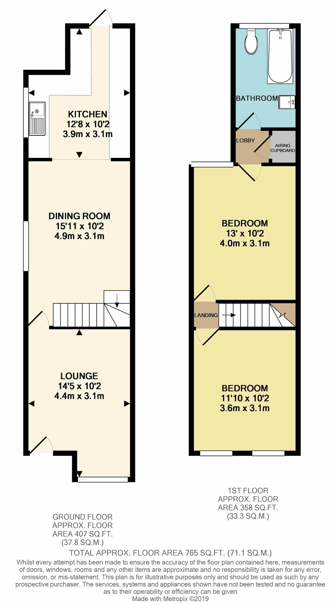 2 Bedrooms End terrace house for sale in Waterworks Road, Tollesbury, Maldon, Essex CM9