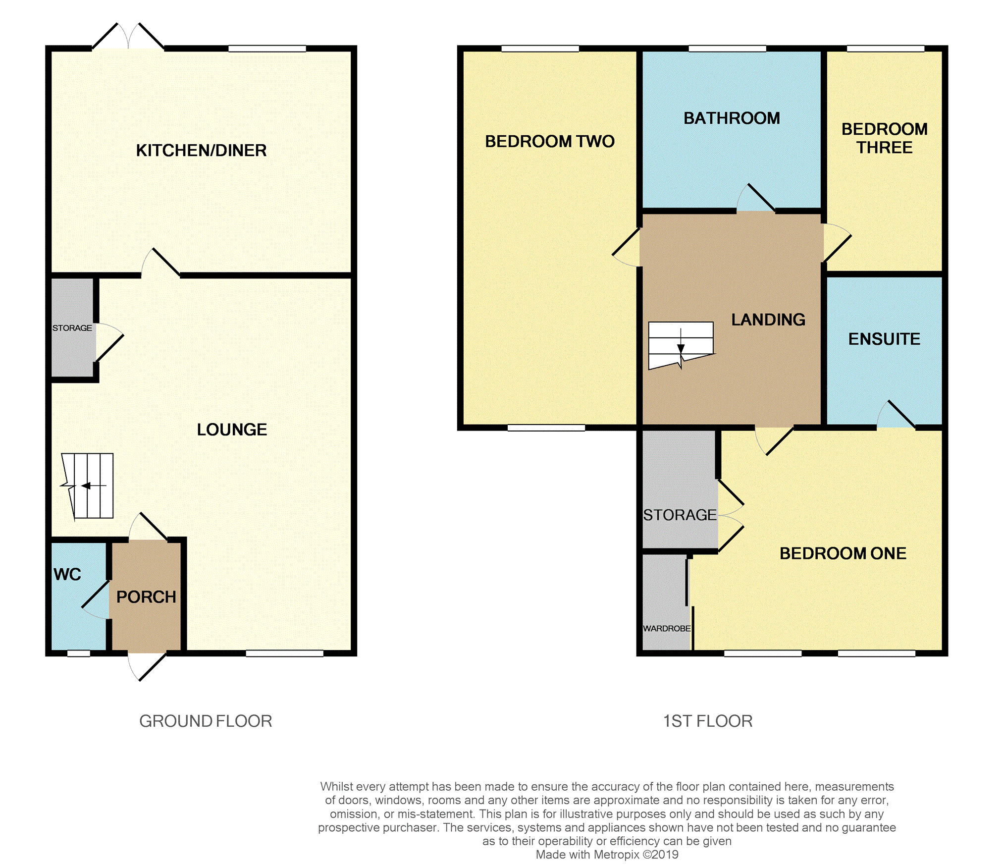 3 Bedrooms Link-detached house for sale in Stokesay Close, Birmingham B37