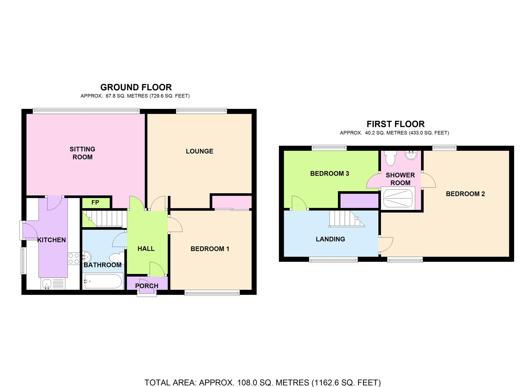 3 Bedrooms Semi-detached bungalow for sale in Nethy Drive, Tettenhall, Wolverhampton, West Midlands WV6