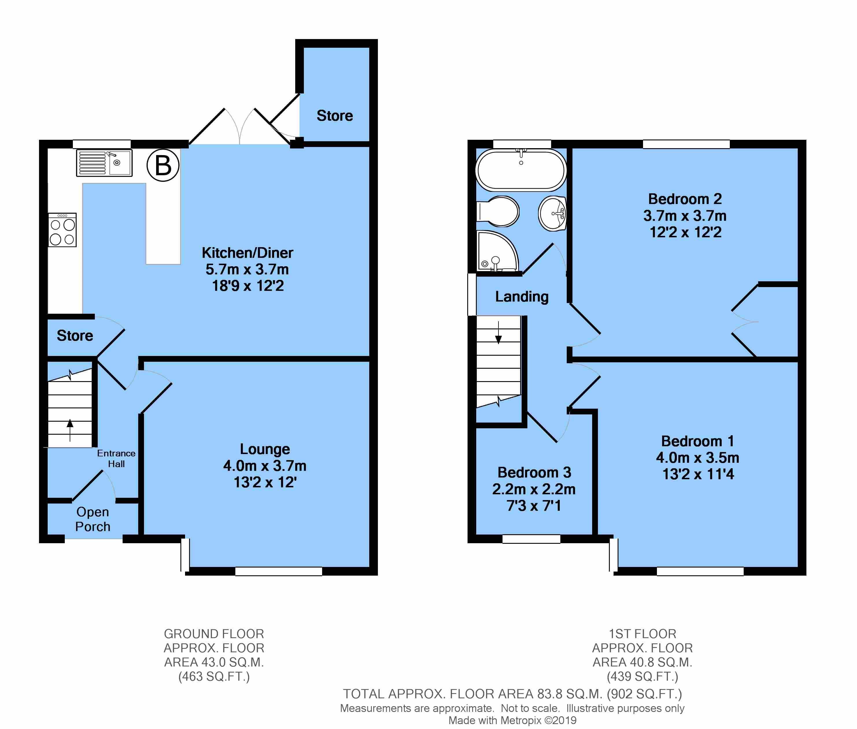 3 Bedrooms Semi-detached house for sale in Queen Mary Road, Chesterfield S40