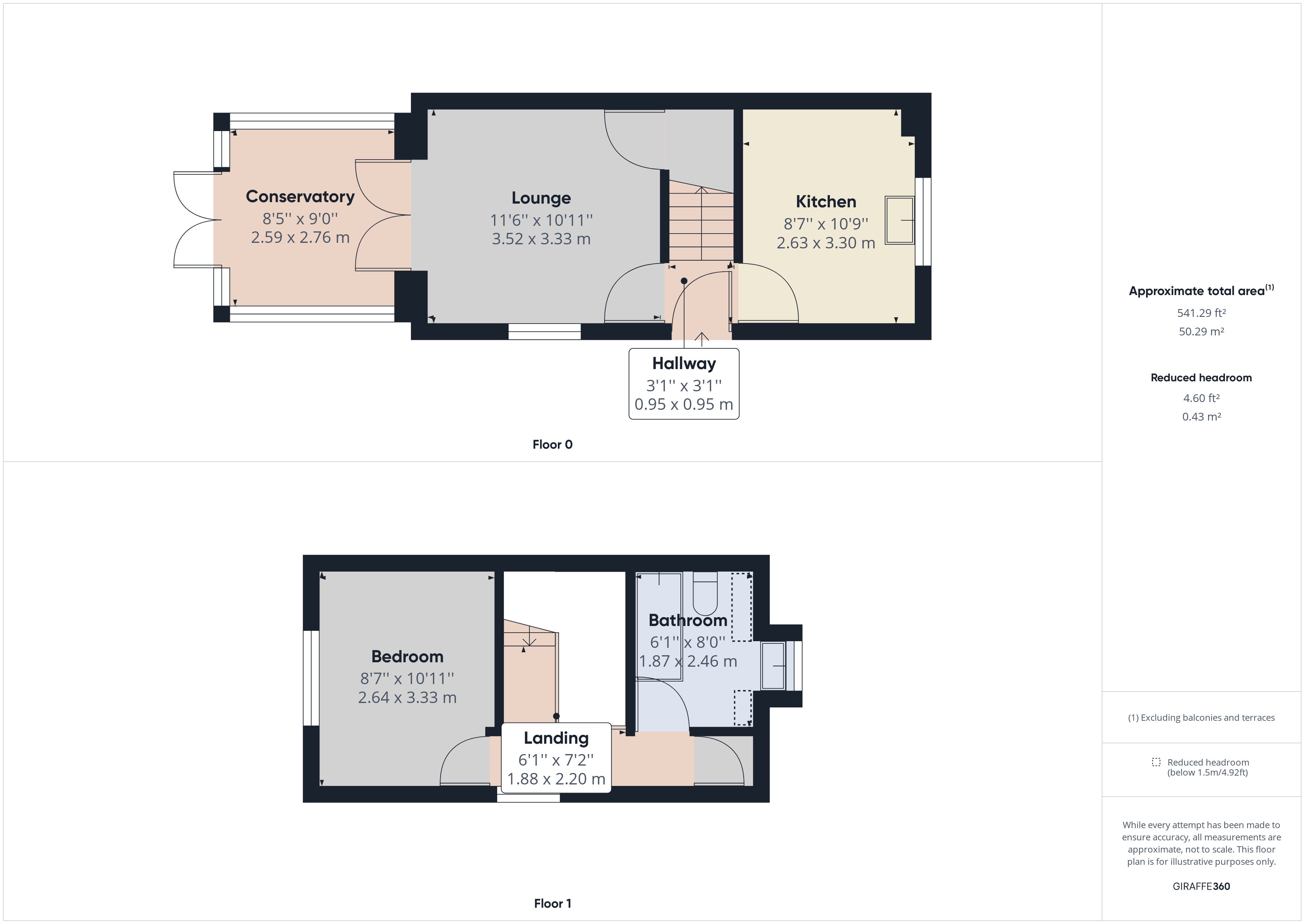 Constance Close, Witham CM8, 1 bedroom end terrace house for sale