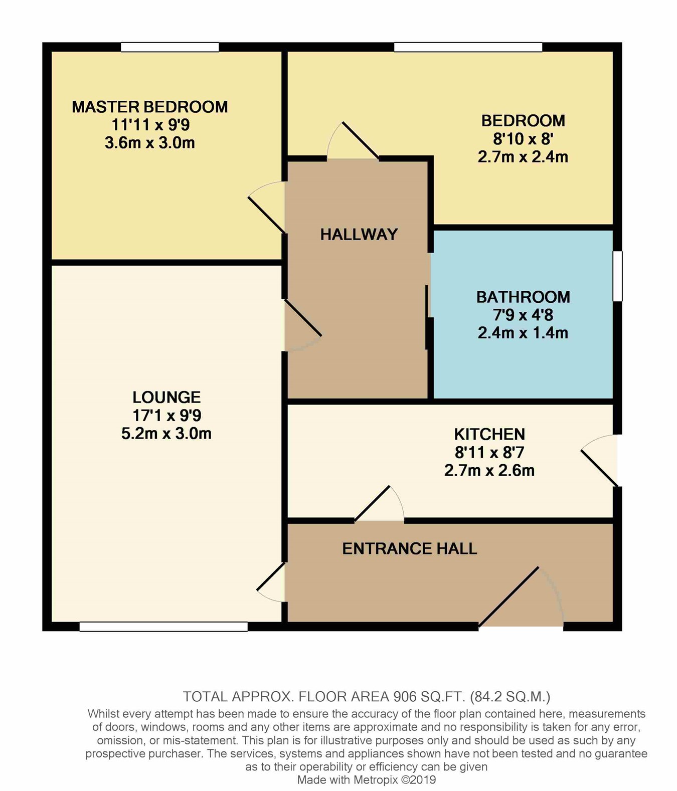 2 Bedrooms Bungalow for sale in Oak Croft, Clayton-Le-Woods, Chorley PR6