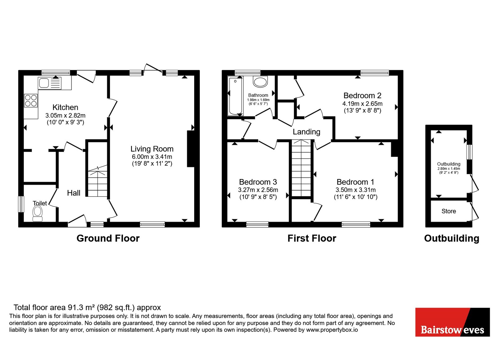 36, Highwray Grove, Nottingham floorplan