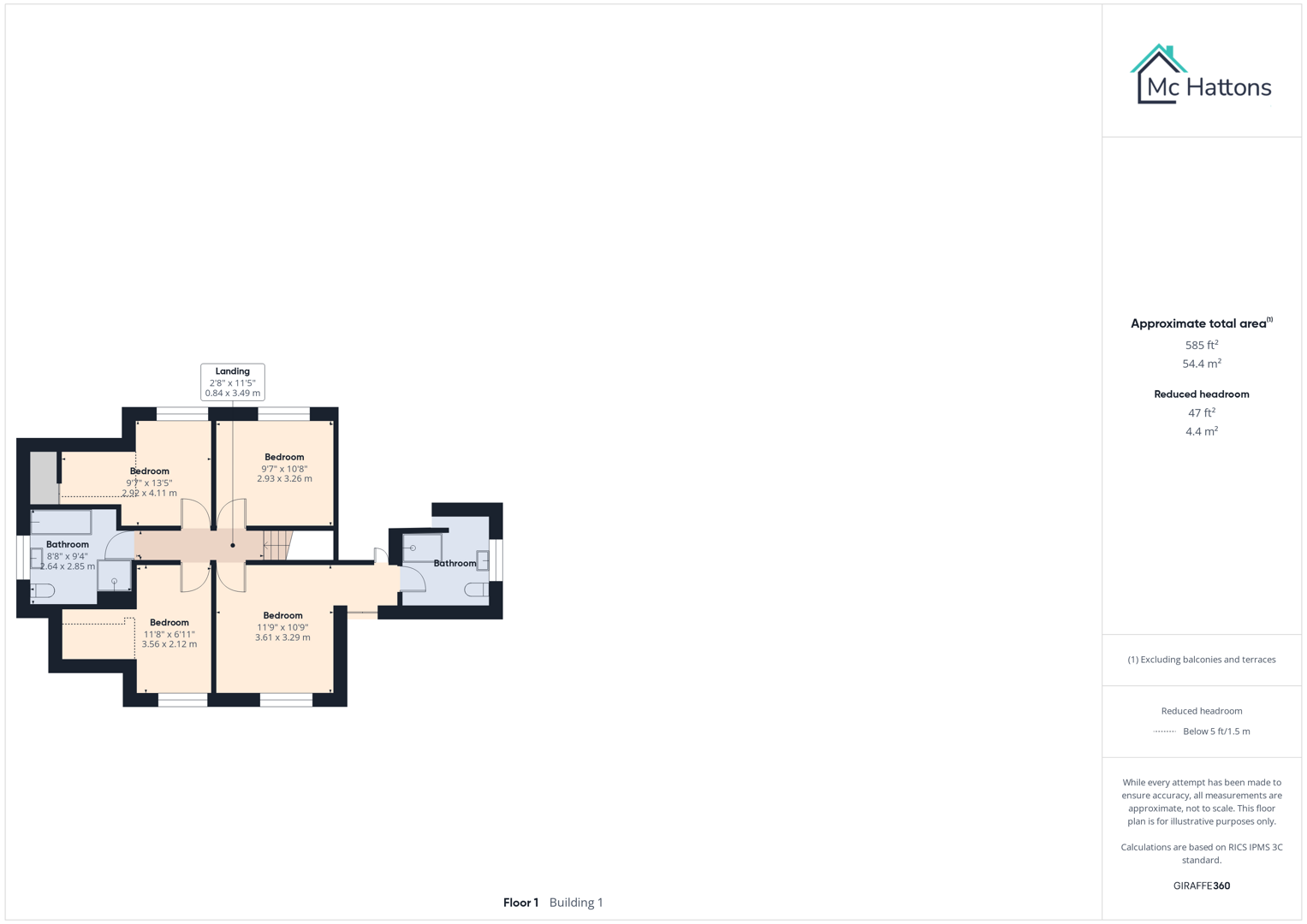 19, West End Avenue, Porthcawl floorplan