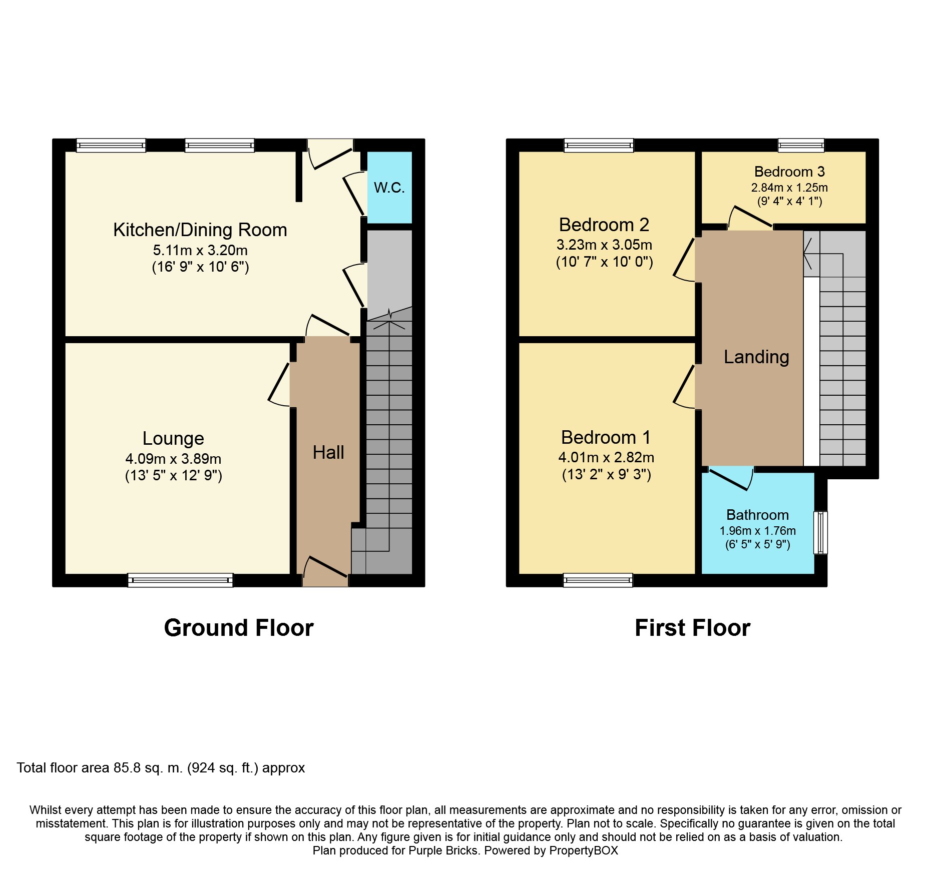 3 Bedrooms Semi-detached house for sale in The Wellway, Rotherham S66