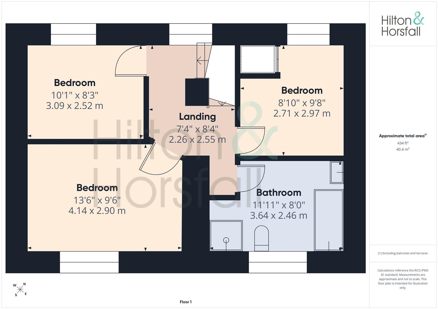 3 Letcliffe Cottages, Manchester Road, Barnoldswick floorplan