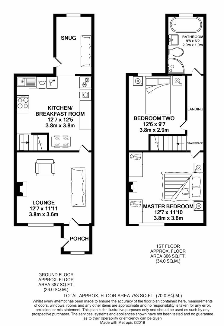 2 Bedrooms Terraced house for sale in Preston Road, Coppull, Chorley PR7