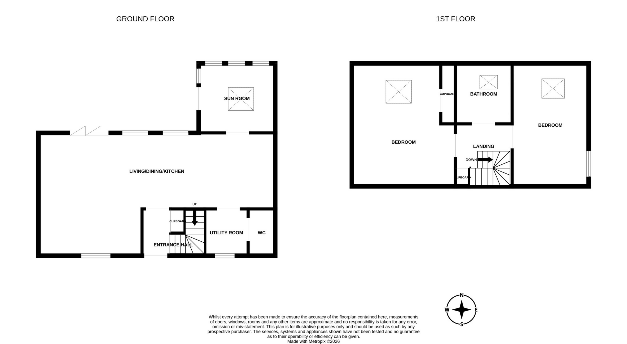 Goldington Cottage, East End, Cupar floorplan