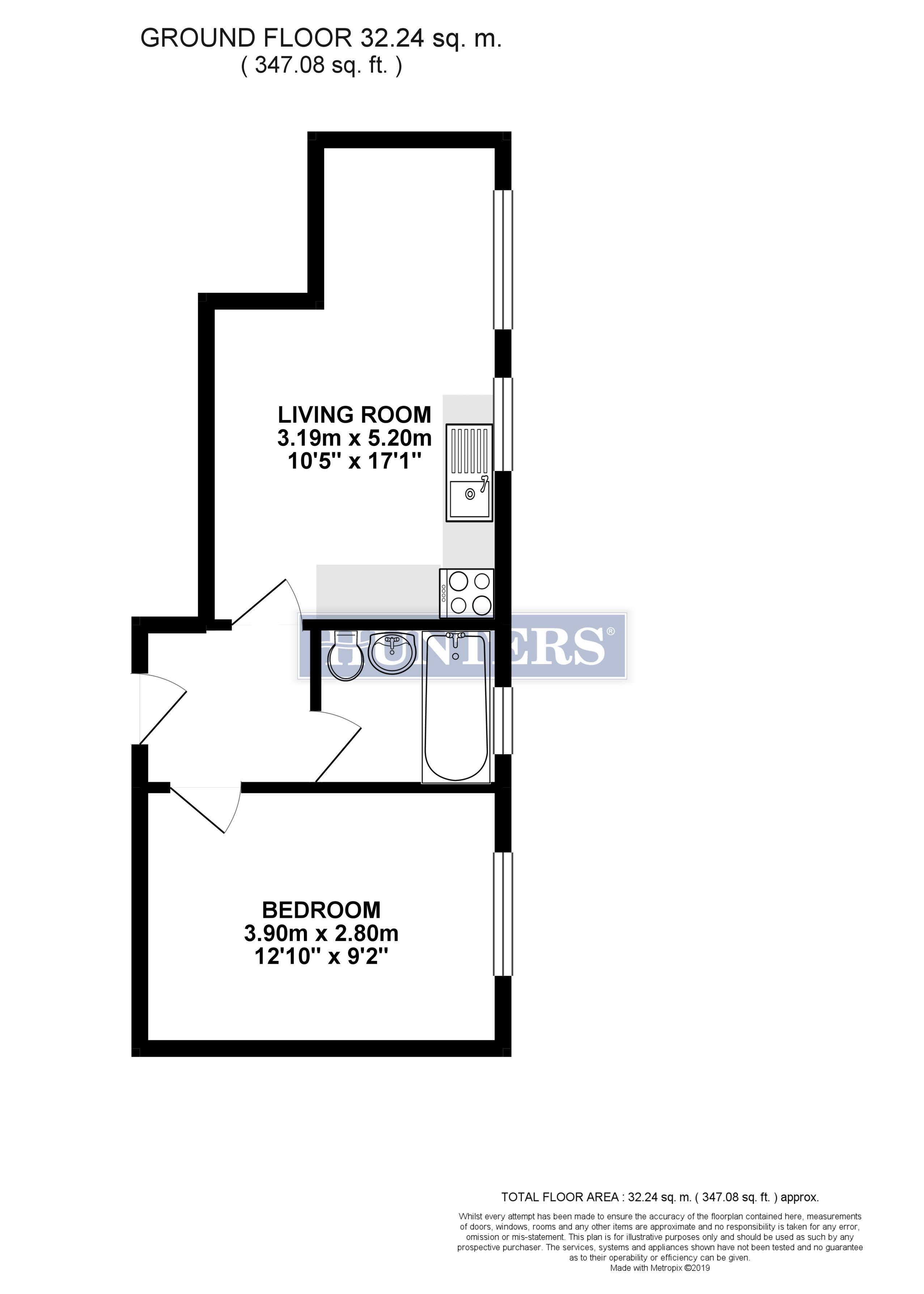 1 Bedrooms Flat to rent in Molly Millars Lane, Wokingham RG41