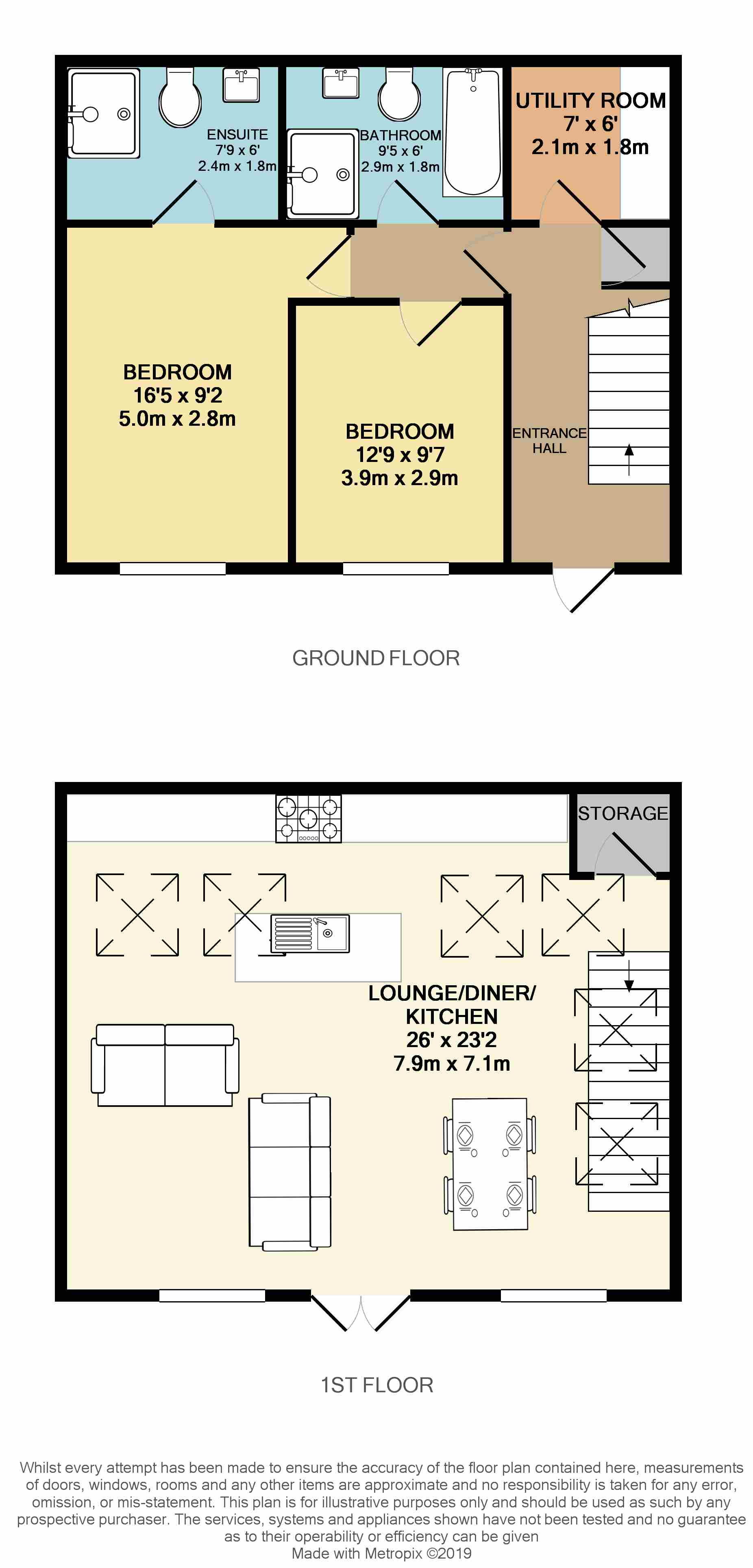 2 Bedrooms Semi-detached house for sale in Clegg Hall Road, Littleborough OL15