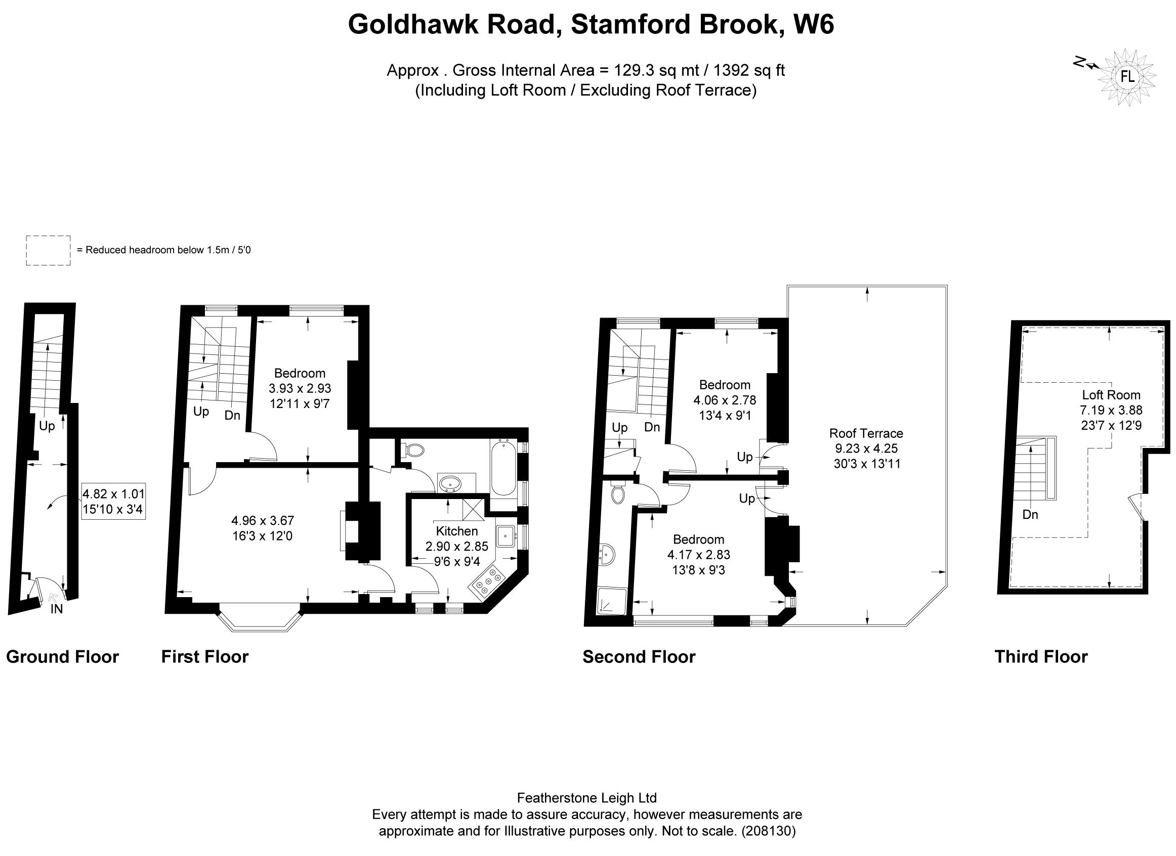 3 Bedrooms Flat for sale in Goldhawk Road, London W6