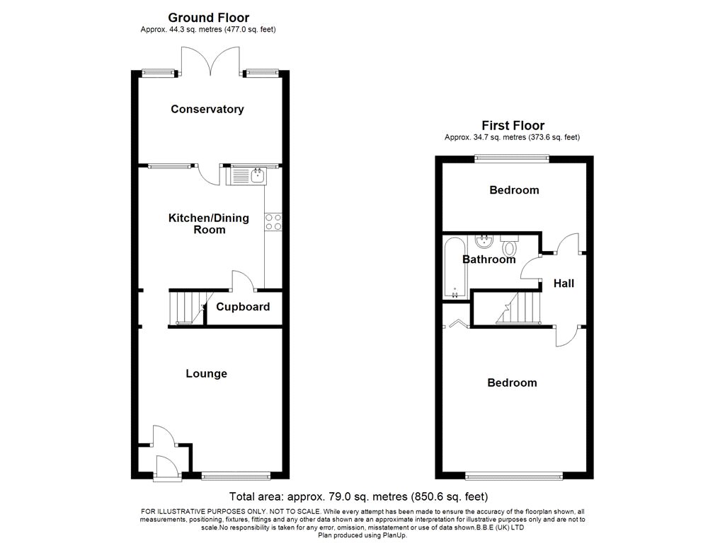 2 Bedrooms Terraced house for sale in Sparsholt Road, Barking IG11