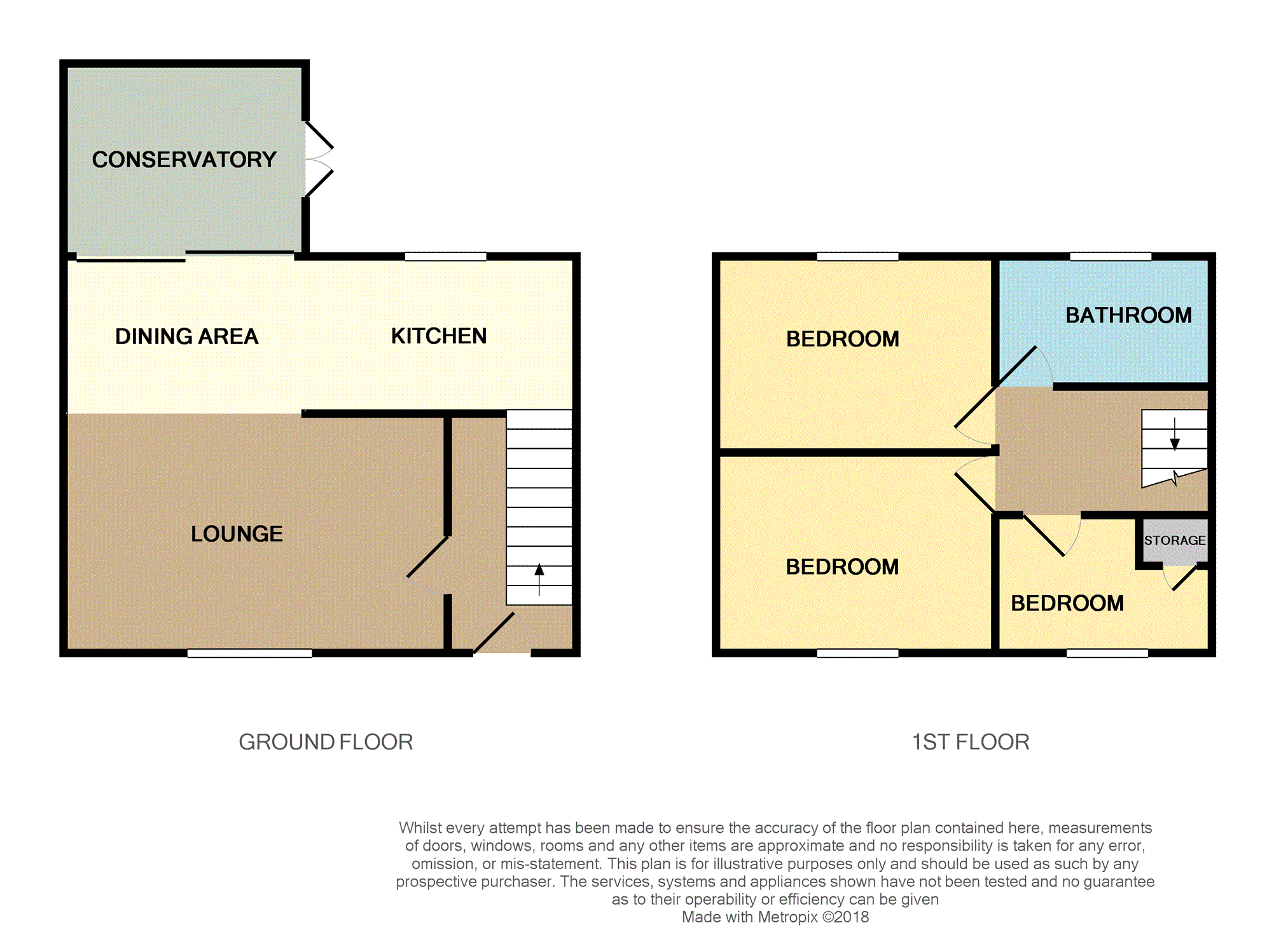 3 Bedrooms Terraced house for sale in Dombey Close, Rochester ME1