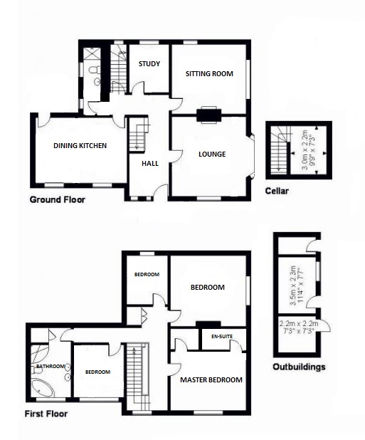 4 Bedrooms Detached house for sale in Childs Ercall, Market Drayton TF9