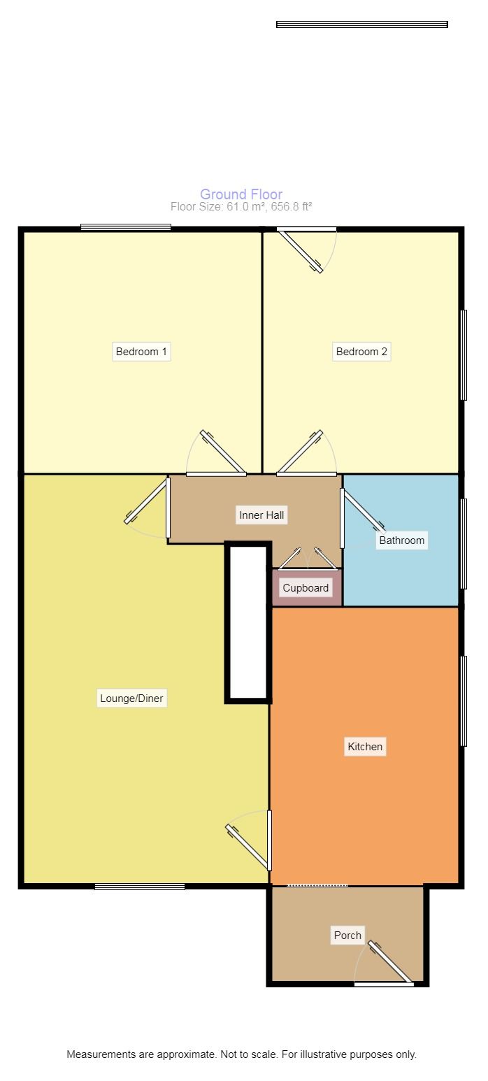 2 Bedrooms Bungalow for sale in Westbourne Avenue, Crewe CW1