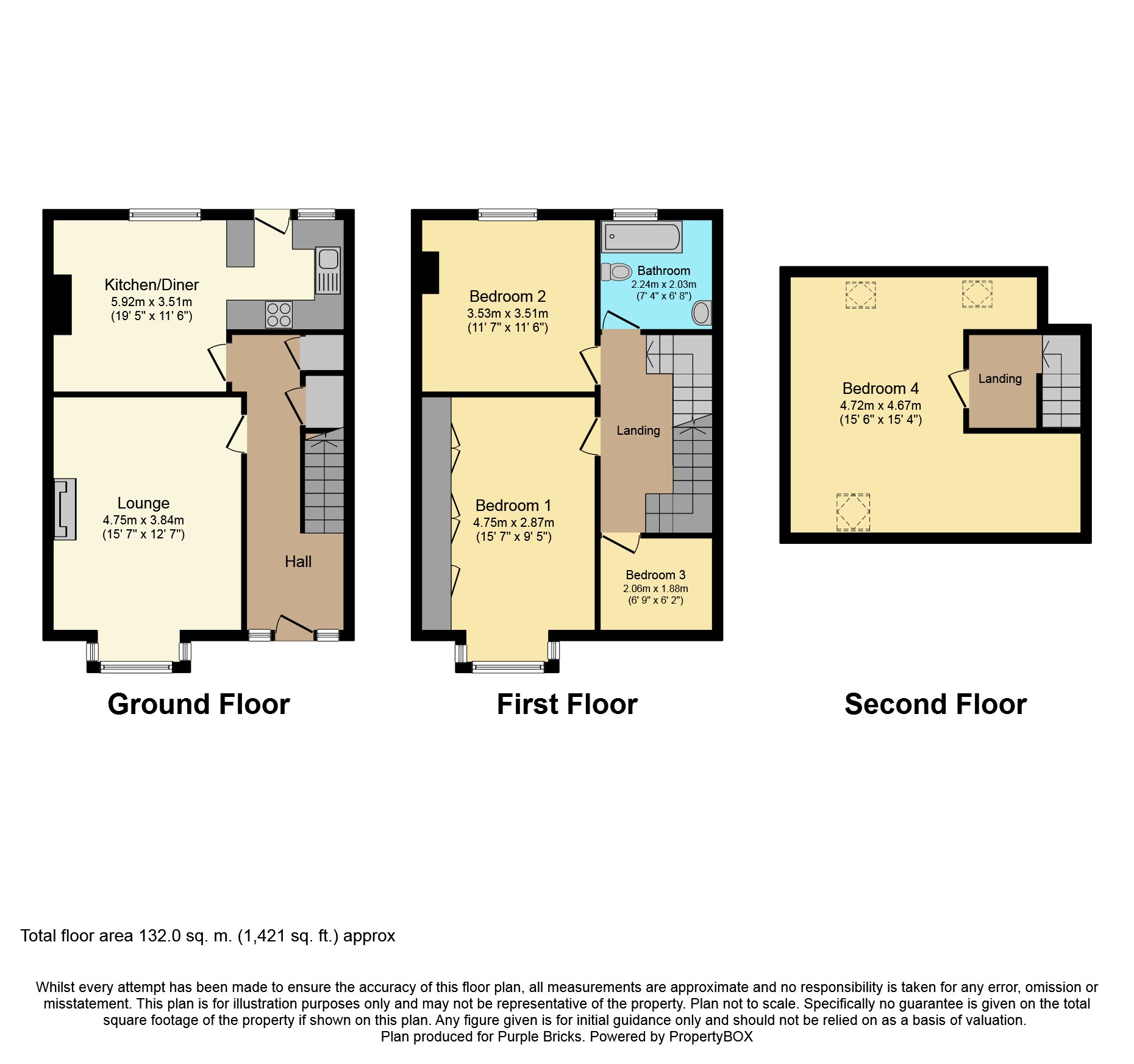 4 Bedrooms Terraced house for sale in Clun Road, Littlehampton BN17