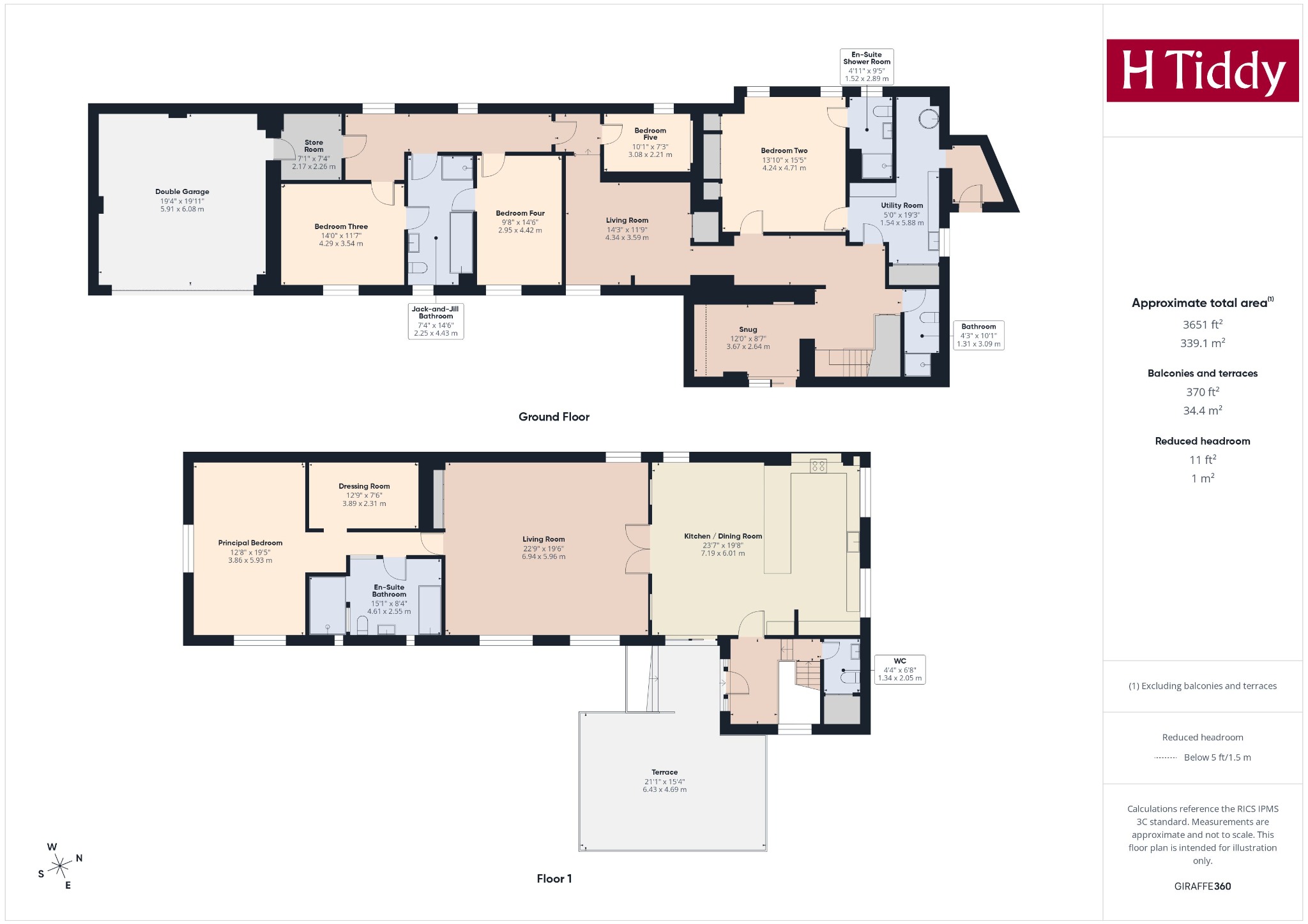 Newton Lodge, Upper Castle Road, Truro floorplan