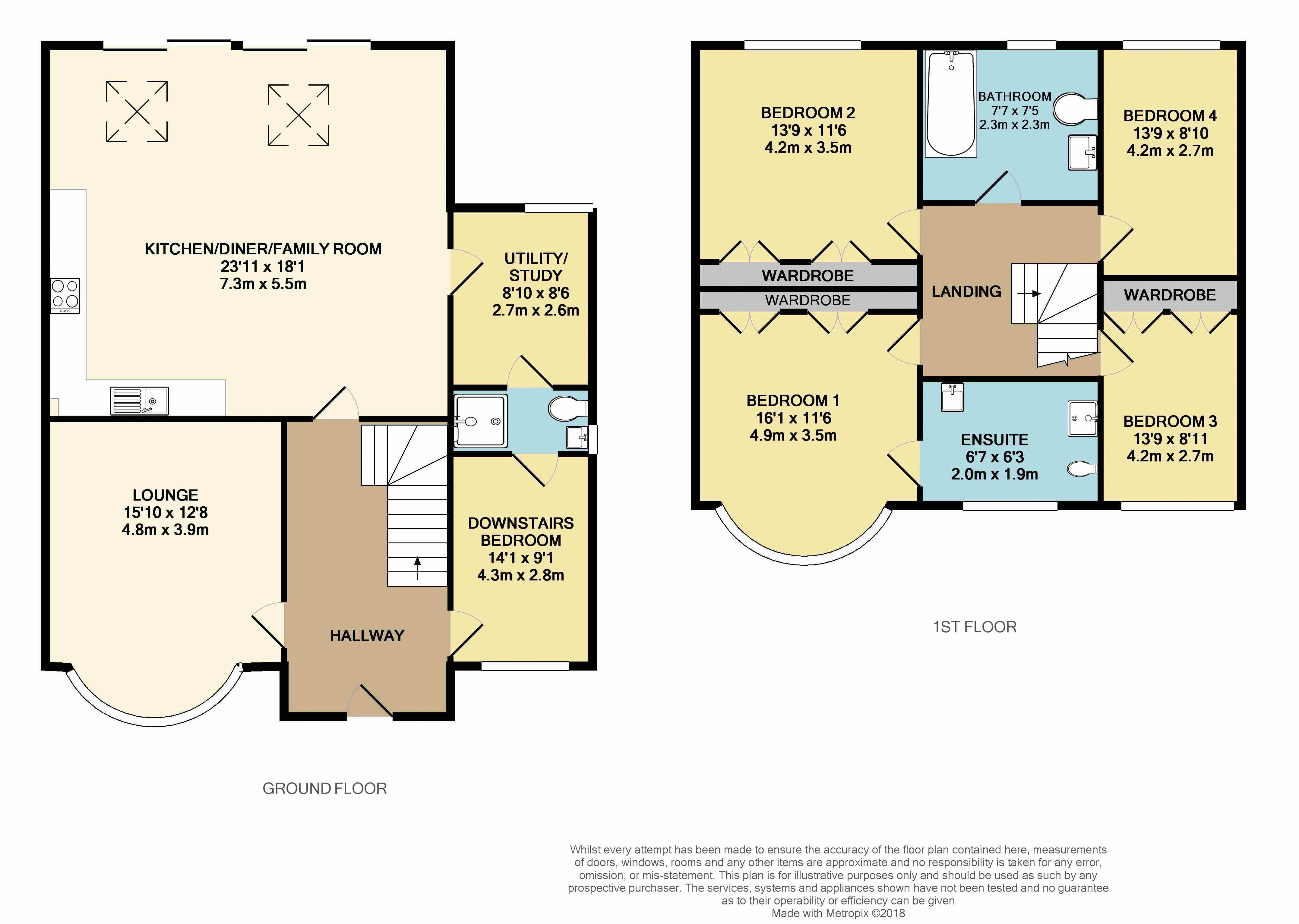 4 Bedrooms End terrace house for sale in Canterbury Road, North Harrow, Harrow HA1