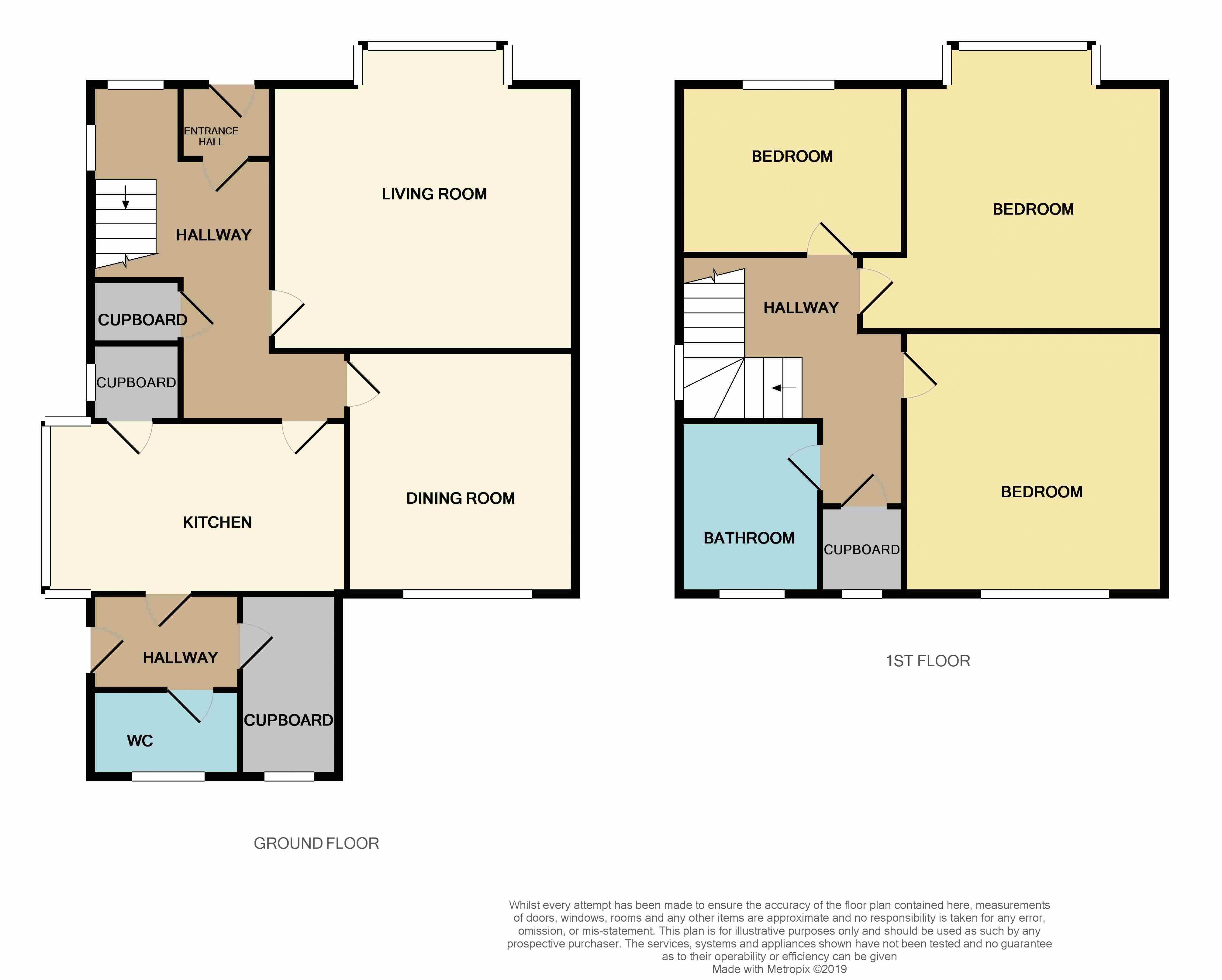 3 Bedrooms Detached house for sale in Causewayhead Road, Stirling FK9