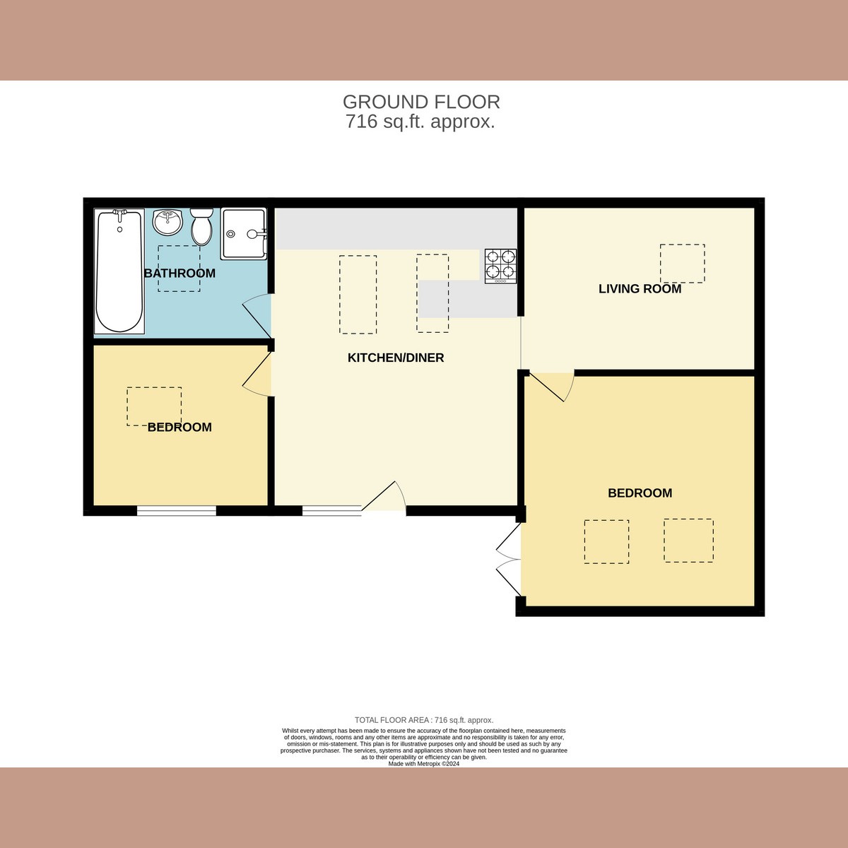 North Avenue, SouthendOnSea SS2, 2 bedroom semidetached bungalow for