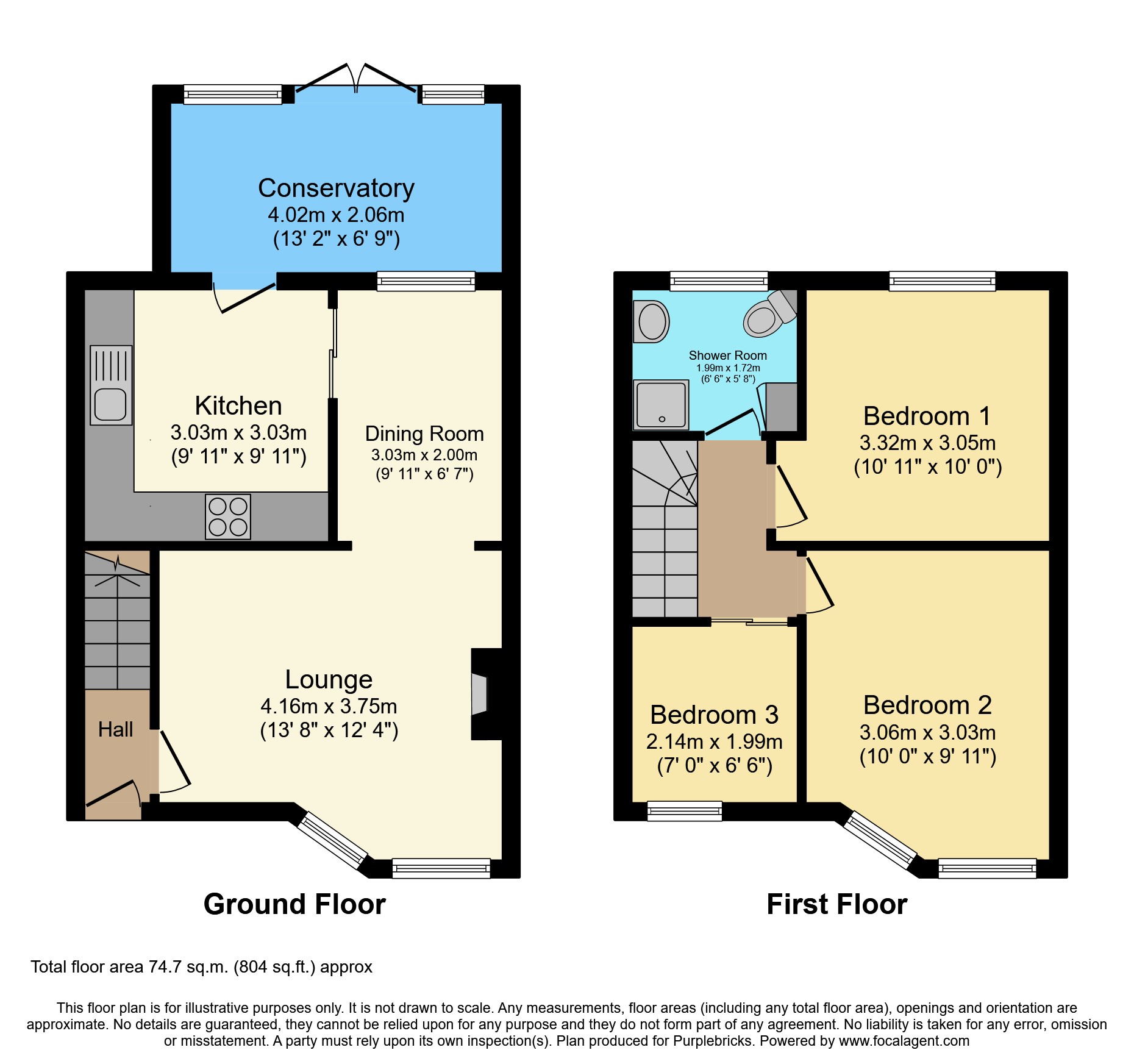 Broad Avenue, Leicester LE5, 3 bedroom semidetached house for sale