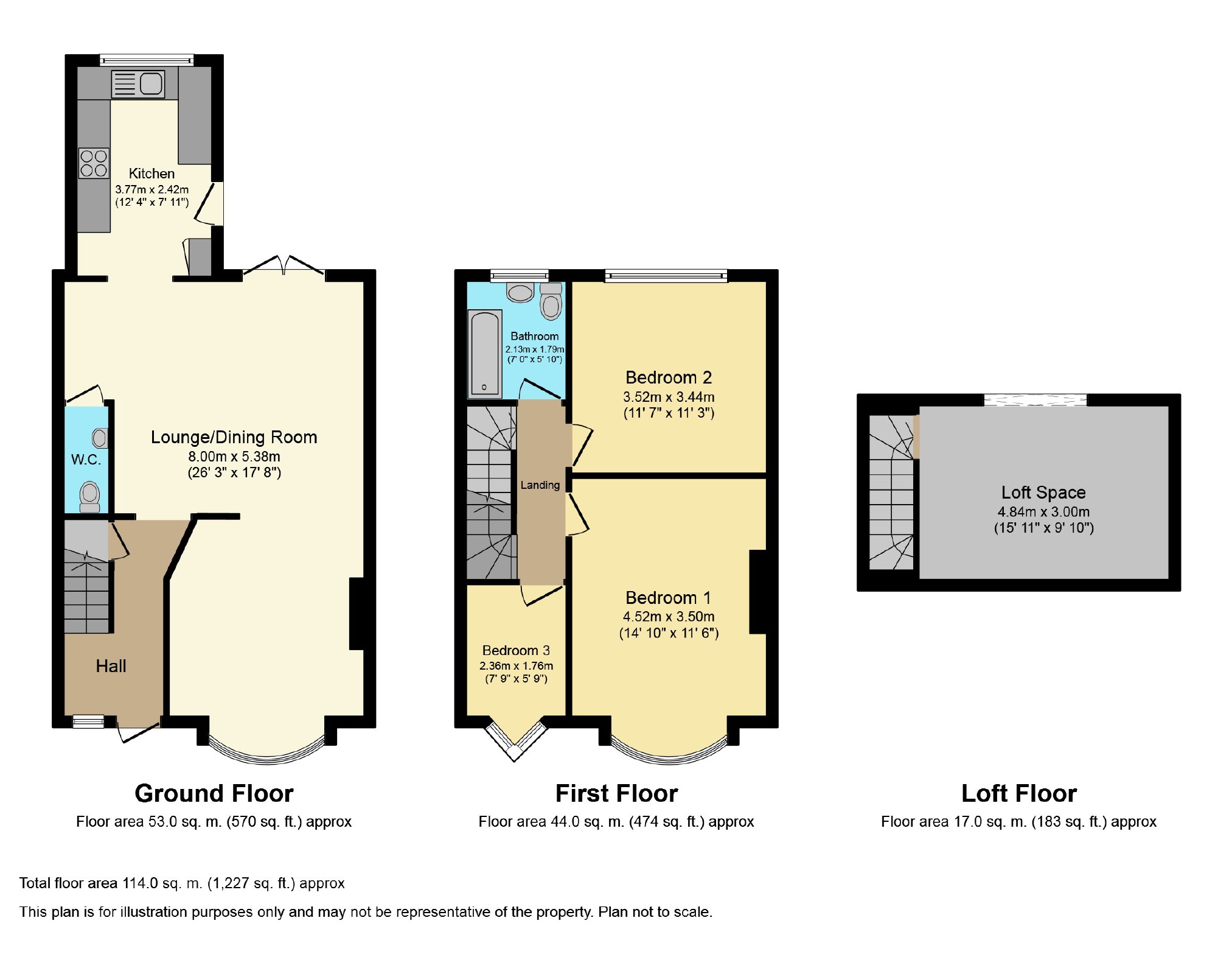 3 Bedrooms Terraced house for sale in Wymersley Road, Hull HU5