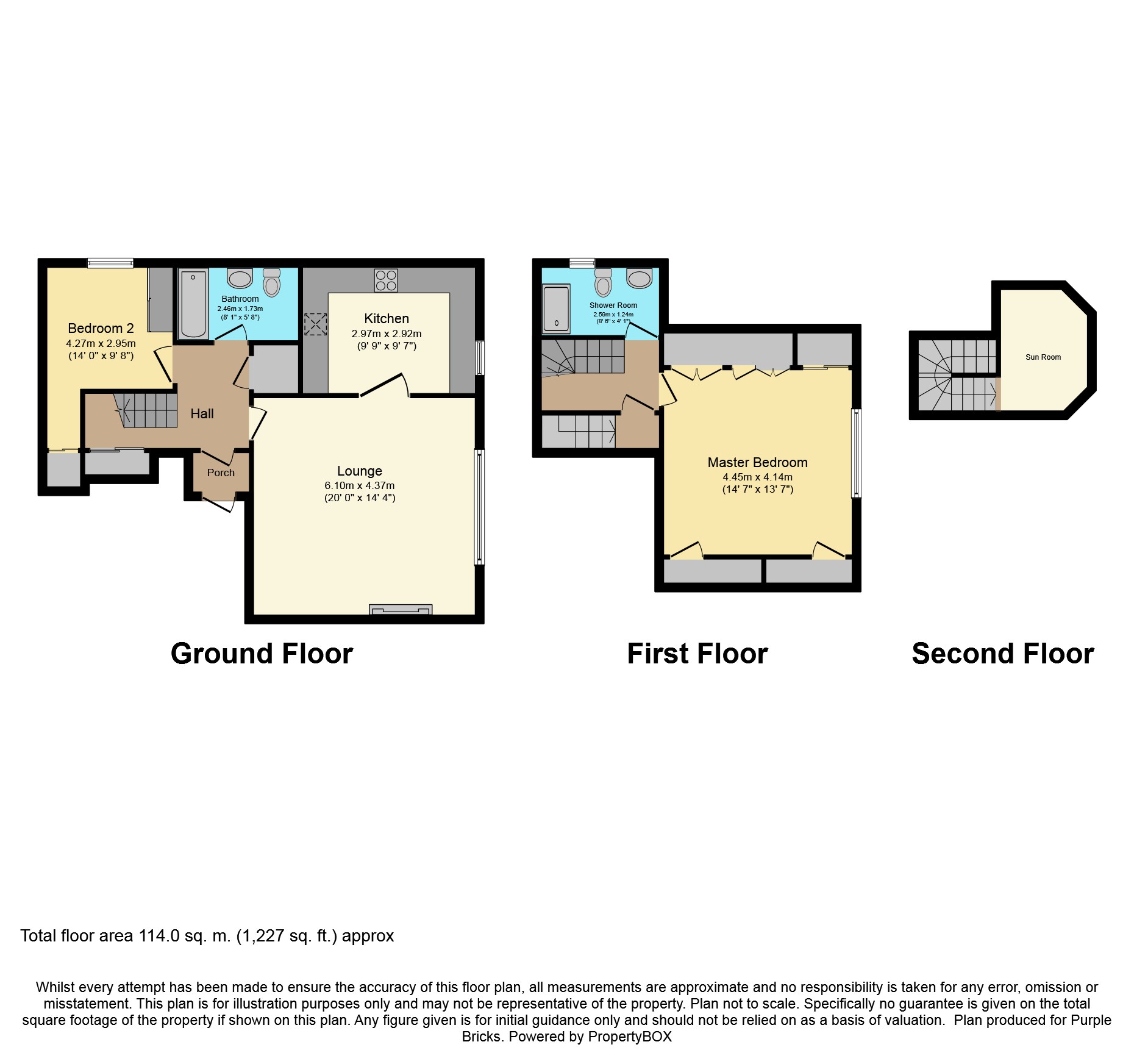 2 Bedrooms  for sale in Mugdock, Glasgow G62