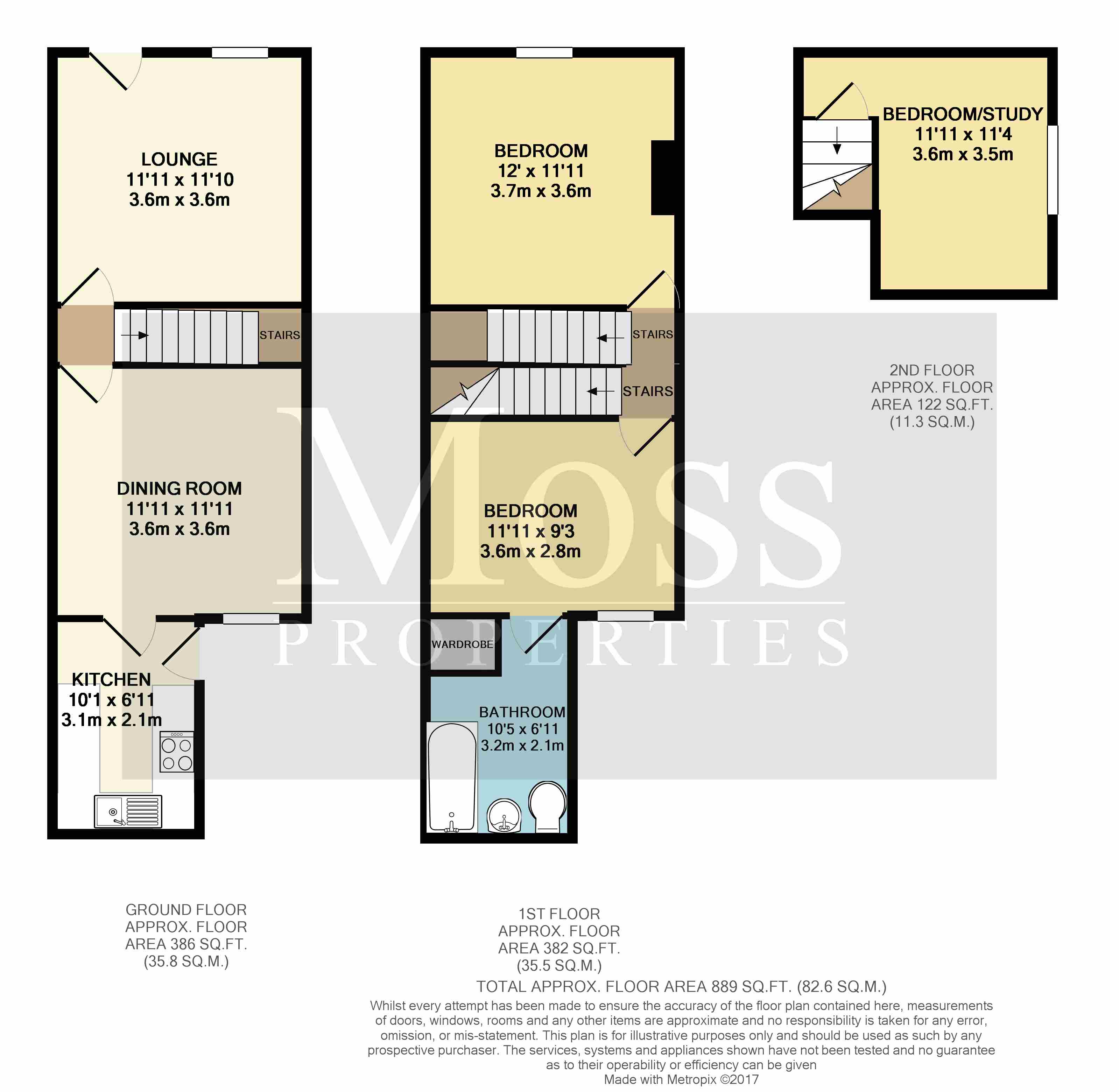 3 Bedrooms Terraced house for sale in Furnival Road, Balby, Doncaster DN4