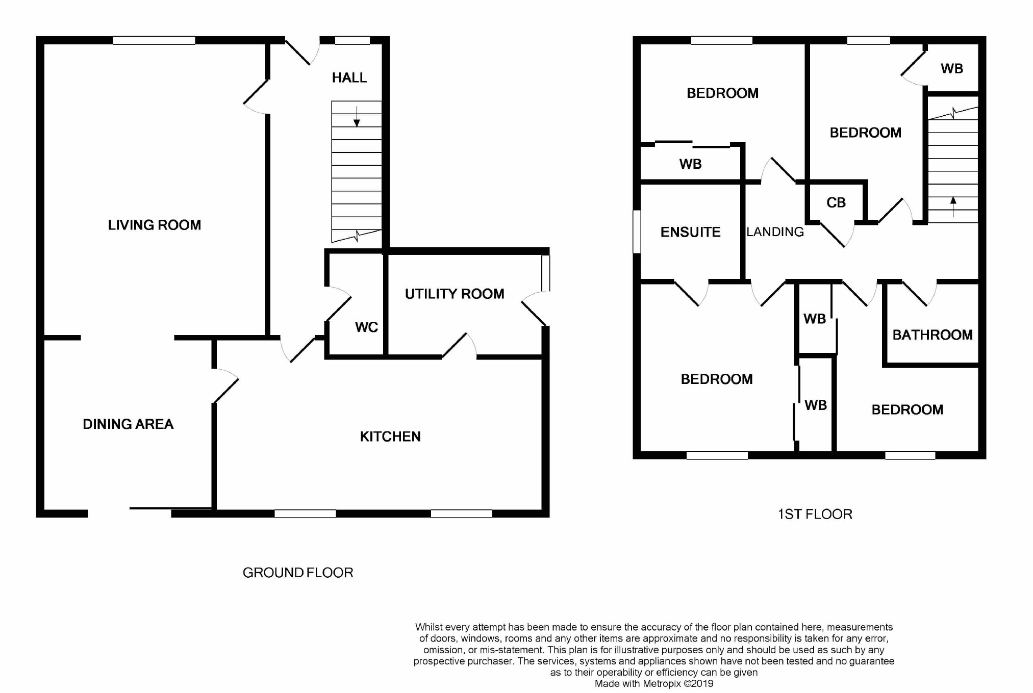 4 Bedrooms Detached house for sale in Elcho Green, Auchterarder PH3