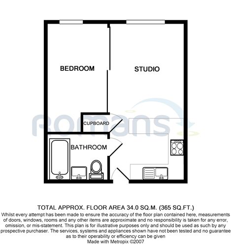 1 Bedrooms Flat to rent in Alencon Link, Basingstoke RG21