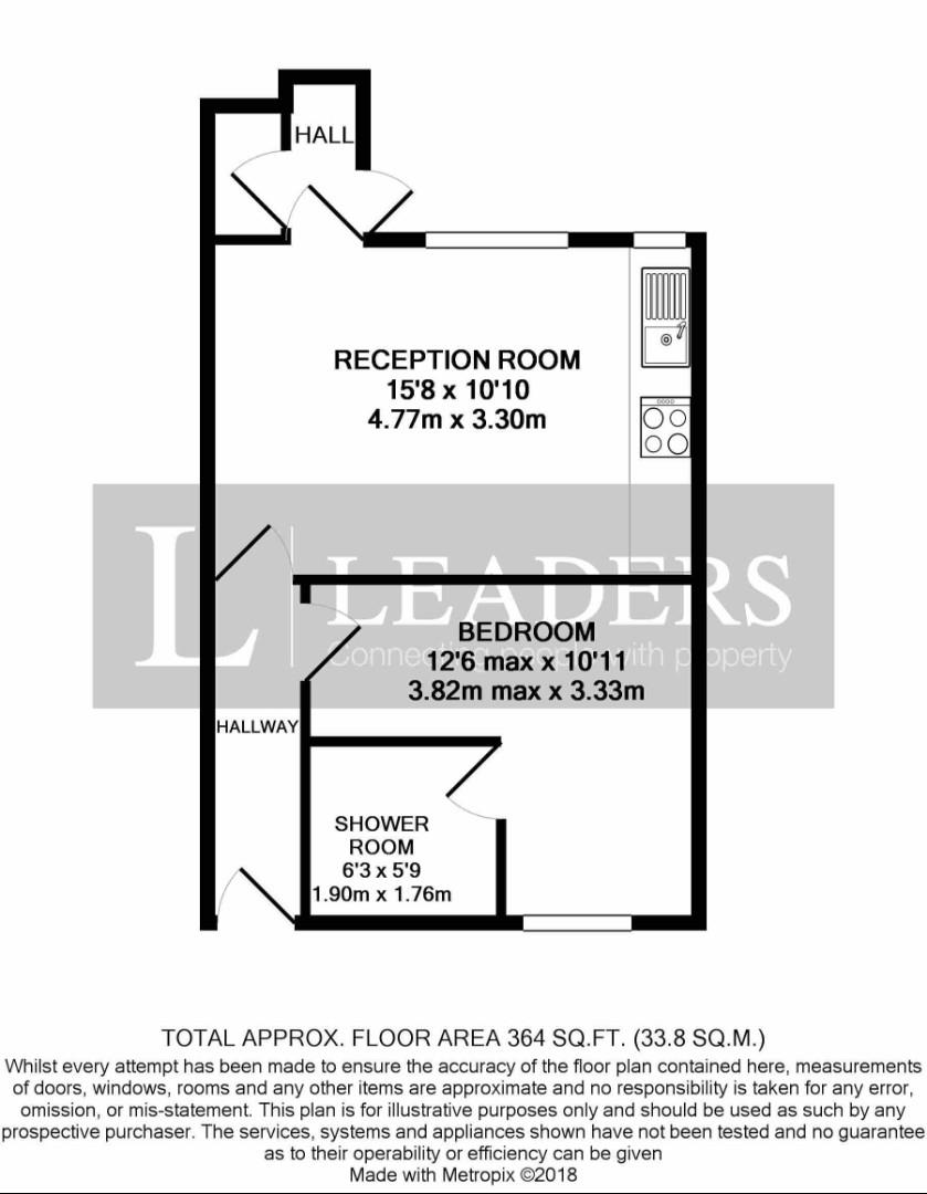 1 Bedrooms Flat for sale in Elm Grove, Brighton BN2