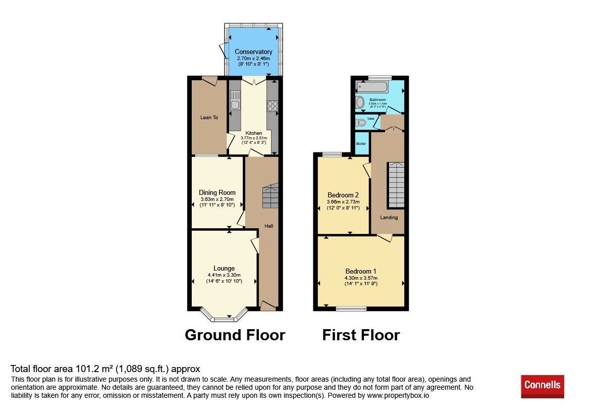 Lyon Street, Southampton floorplan