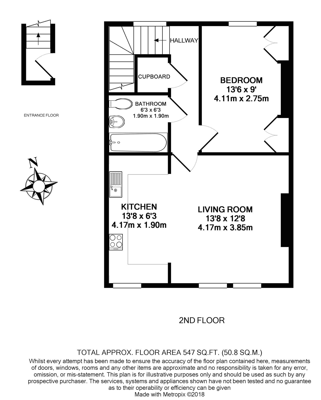 1 Bedrooms Flat for sale in Dunster Gardens, Brondesbury NW6