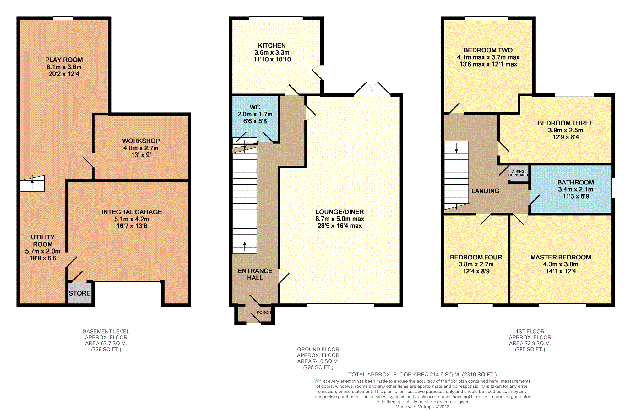 4 Bedrooms End terrace house for sale in Davenport Road, Stockport SK7