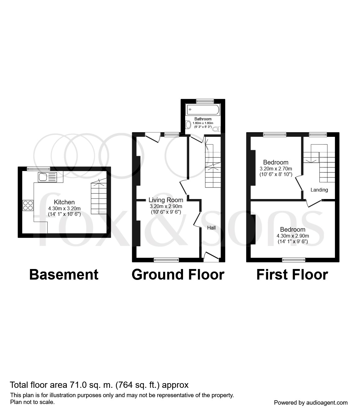 2 Bedrooms Terraced house for sale in Milton Road, Brighton BN2