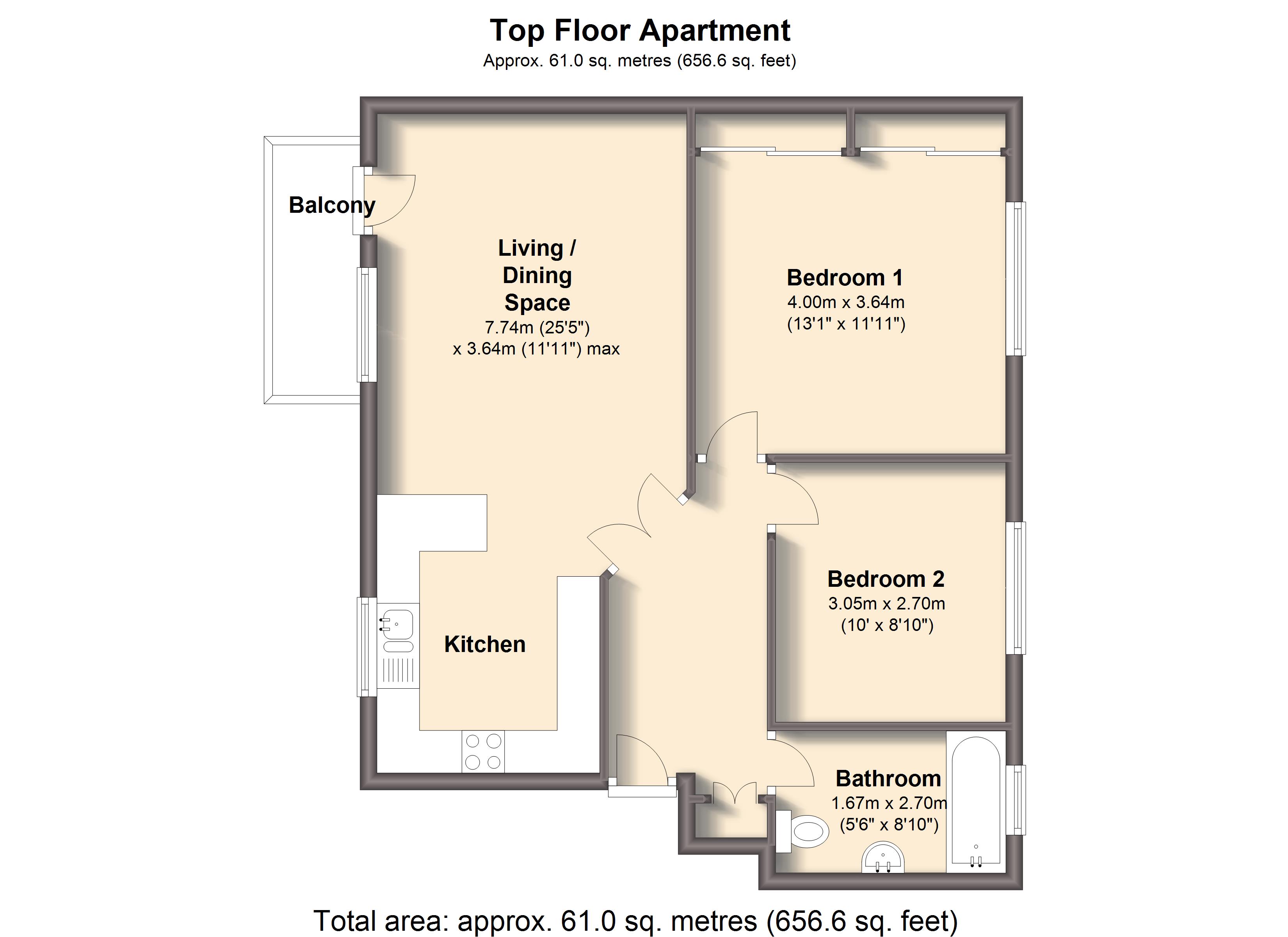 2 Bedrooms Flat for sale in Chesterwood Drive, Sheffield S10