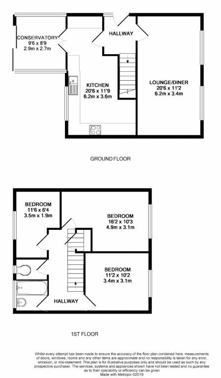 3 Bedrooms End terrace house for sale in Fairview Road, Ash GU12