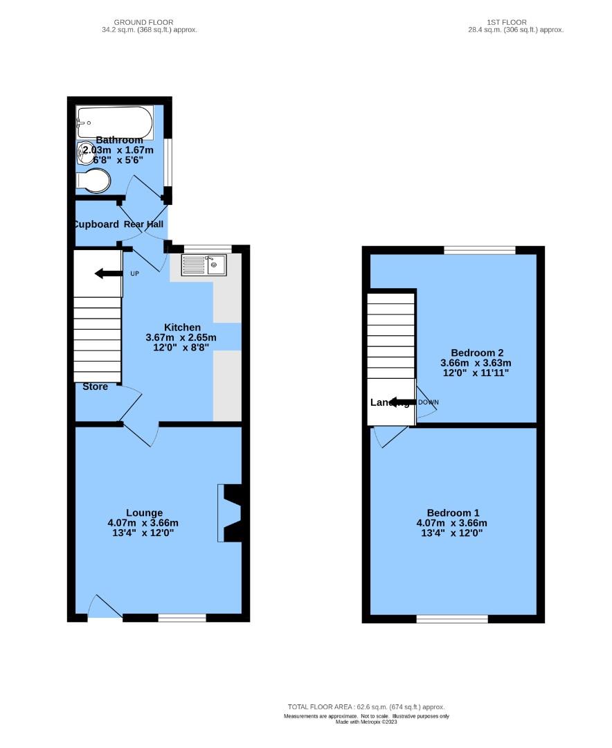 Alma Street West, Brampton, Chesterfield S40, 2 bedroom property for