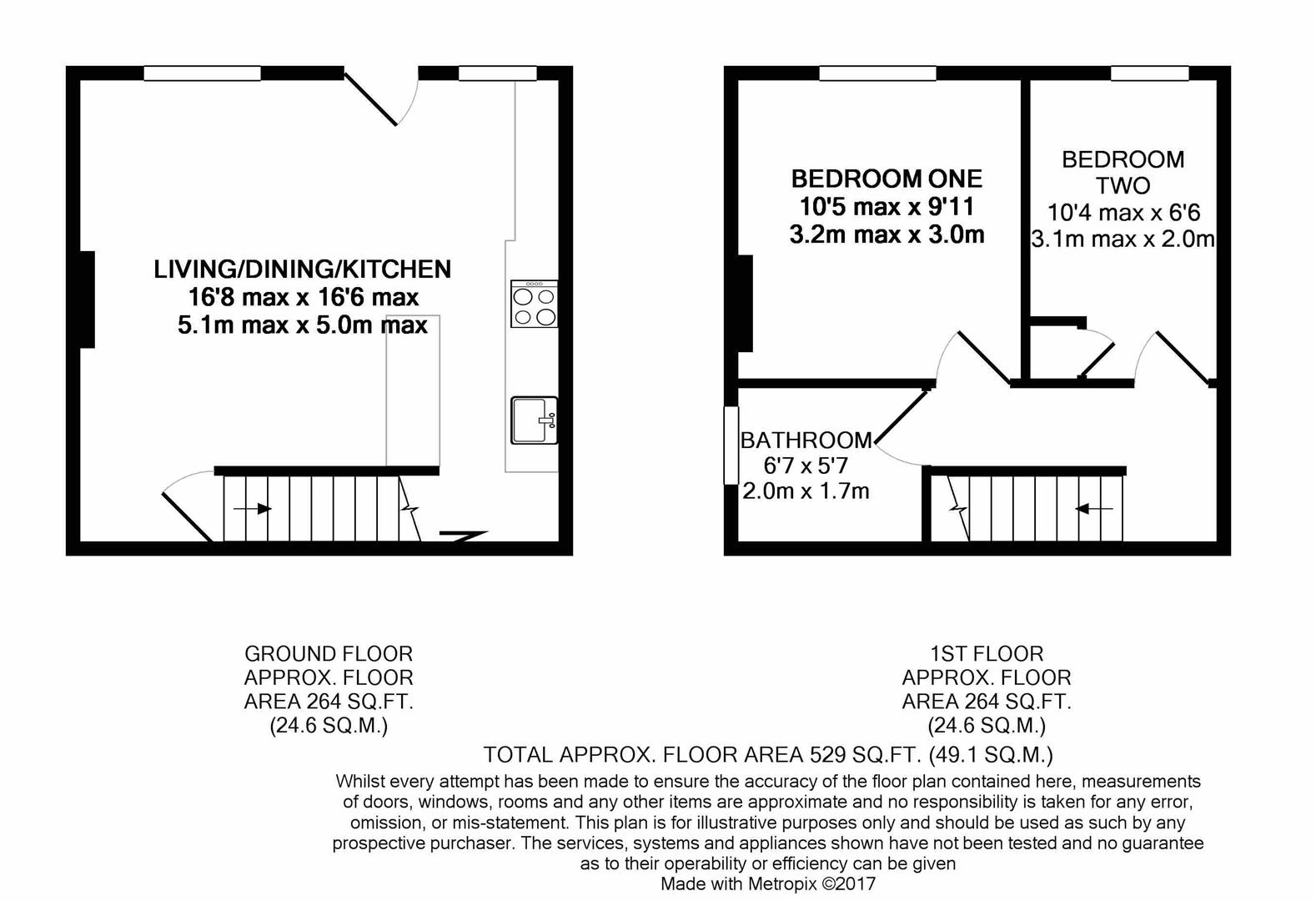 2 Bedrooms End terrace house to rent in Back Clarence Road, Horsforth, Leeds LS18